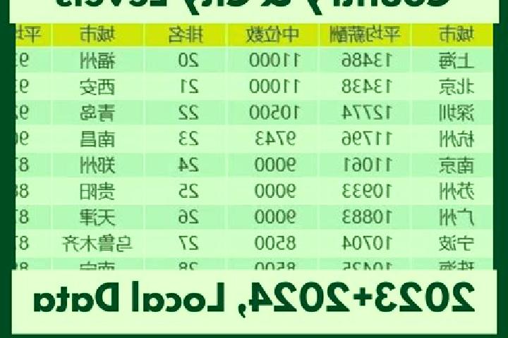 Escorts Tanping, China — Local Companions