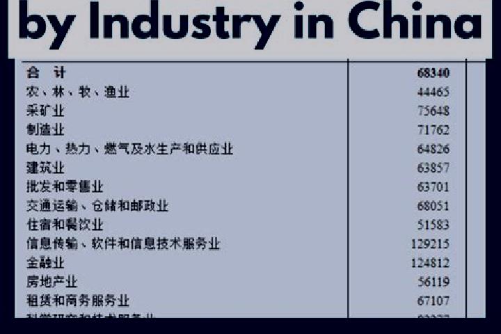 Escorts Taojiahe, China — Local Companions