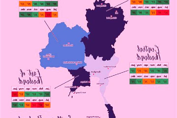 Escorts Thanyaburi, Thailand — Local Companions