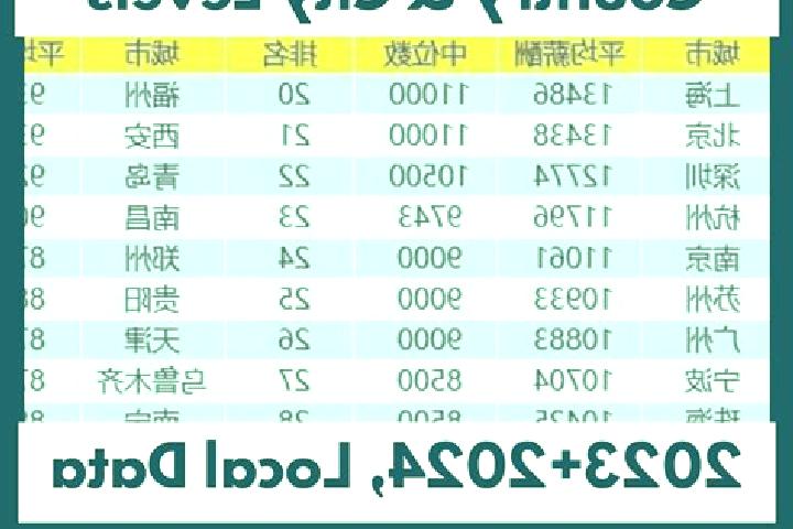 Escorts Tianhu, China — Local Companions