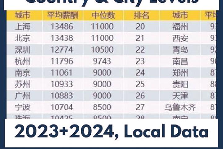 Escorts Tidong, China — Local Companions