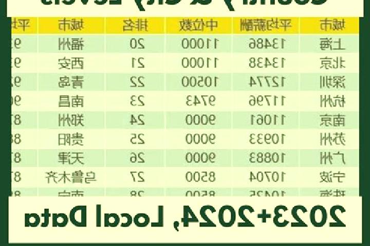 Escorts Tuanjie, China — Local Companions