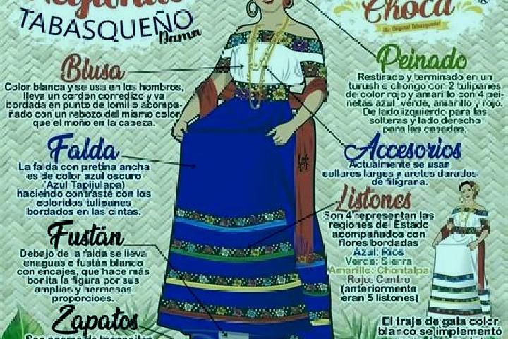 Escorts Tucta, Mexico — Local Companions