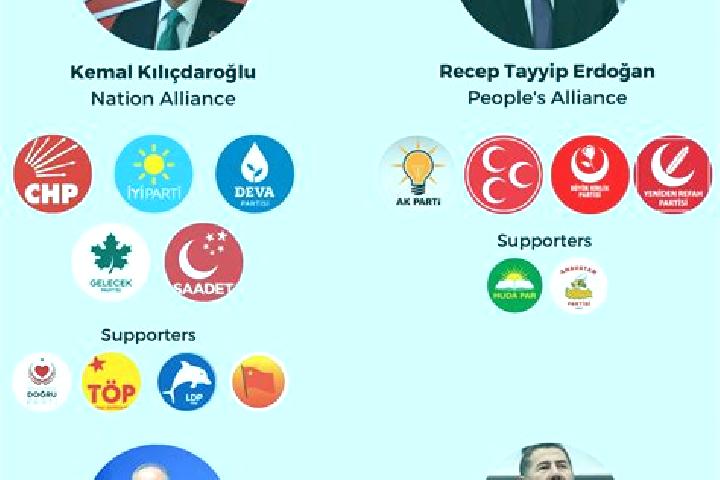Escorts Tuerkler, Turkey — Local Companions
