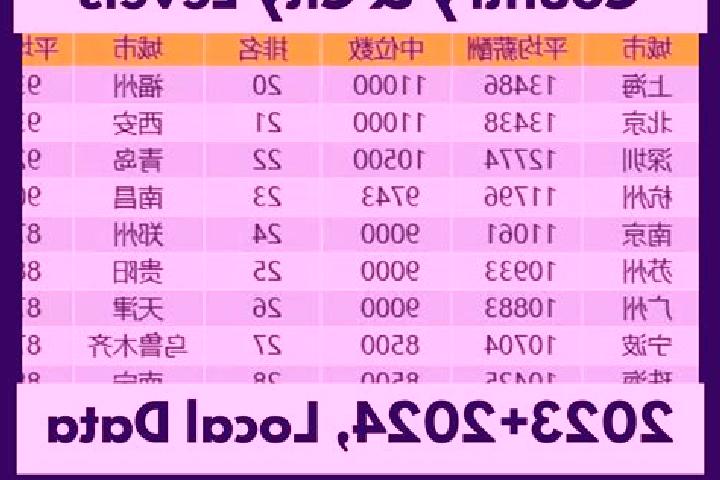 Escorts Tuofeng, China — Local Companions