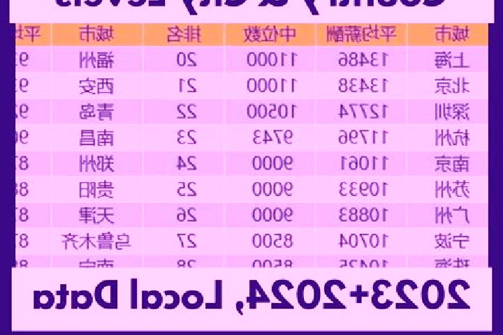 Escorts Tutang, China — Local Companions