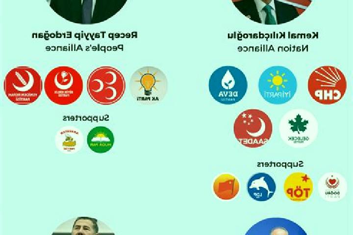 Escorts Tuzcular, Turkey — Local Companions