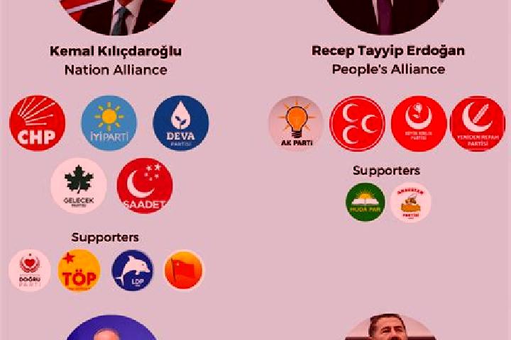 Escorts Ulas, Turkey — Local Companions