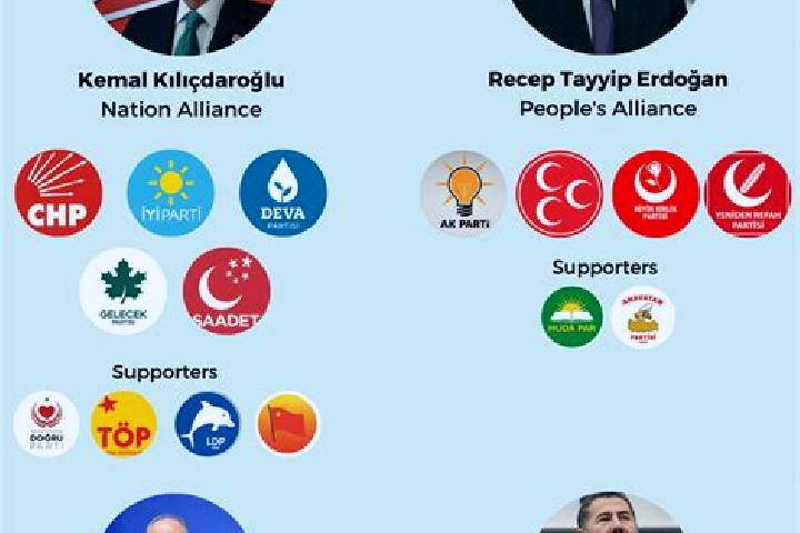 Escorts Ulucak, Turkey — Local Companions