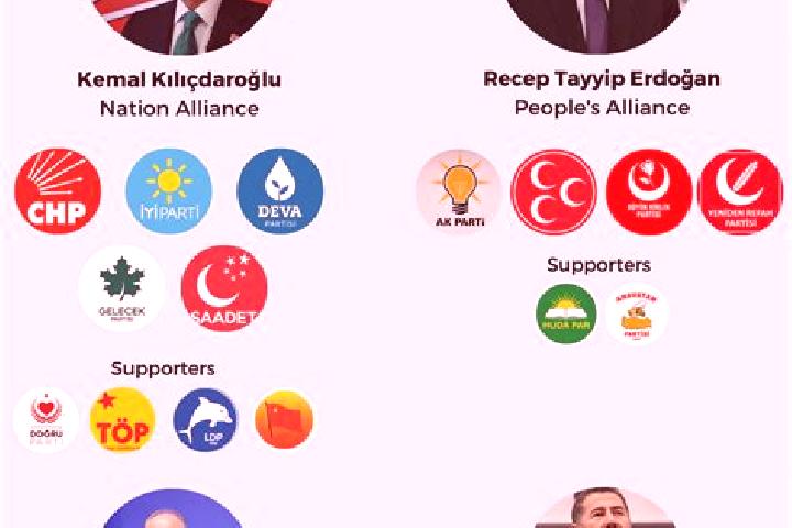 Escorts Urus, Turkey — Local Companions