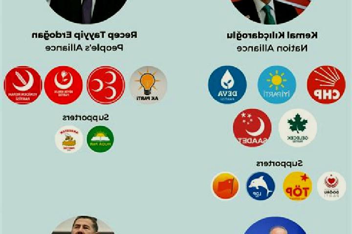 Escorts Varto, Turkey — Local Companions