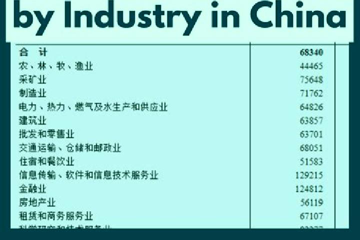 Escorts Wu erke, China — Local Companions