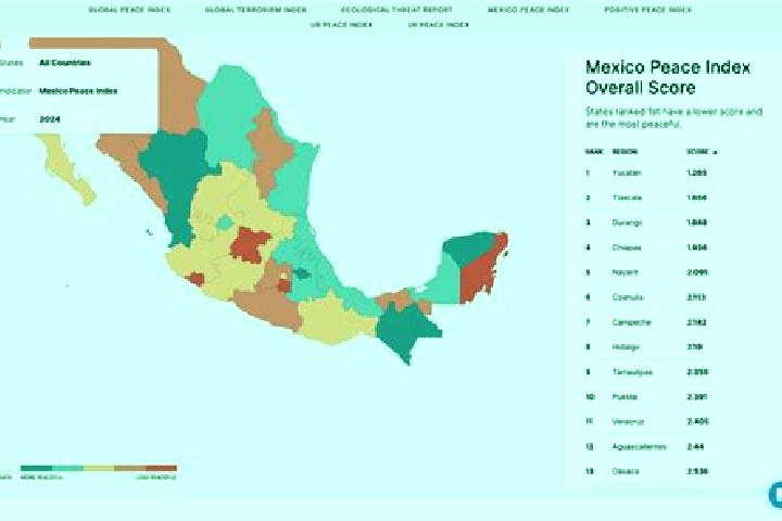 Escorts X-Can, Mexico — Local Companions