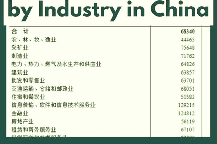 Escorts Xinhuang, China — Local Companions