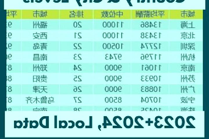 Escorts Xizhangbao, China — Local Companions
