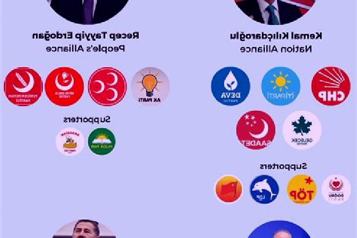 Escorts Yagca, Turkey — Local Companions