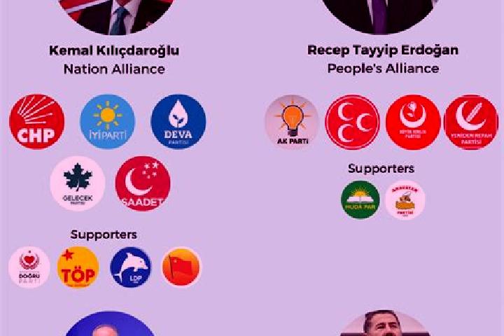 Escorts Yalnizcam, Turkey — Local Companions