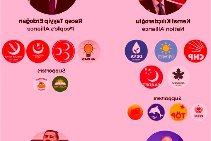 Escorts Yanisli, Turkey — Local Companions