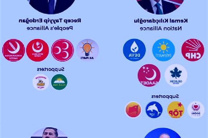 Escorts Yavu, Turkey — Local Companions