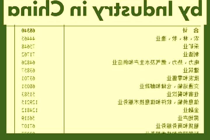 Escorts Yichuan, China — Local Companions
