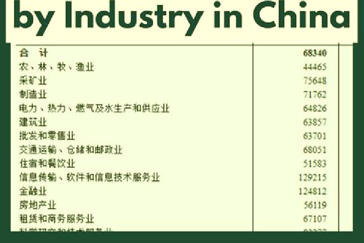 Escorts Yingpu, China — Local Companions