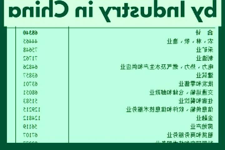 Escorts Yingya, China — Local Companions