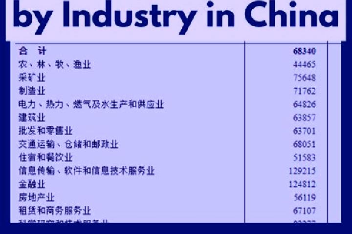 Escorts Youganning, China — Local Companions