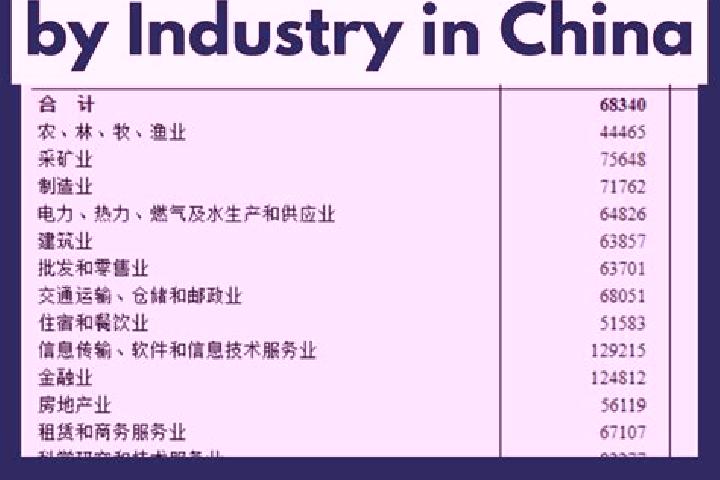 Escorts Zhangguizhuang, China — Local Companions