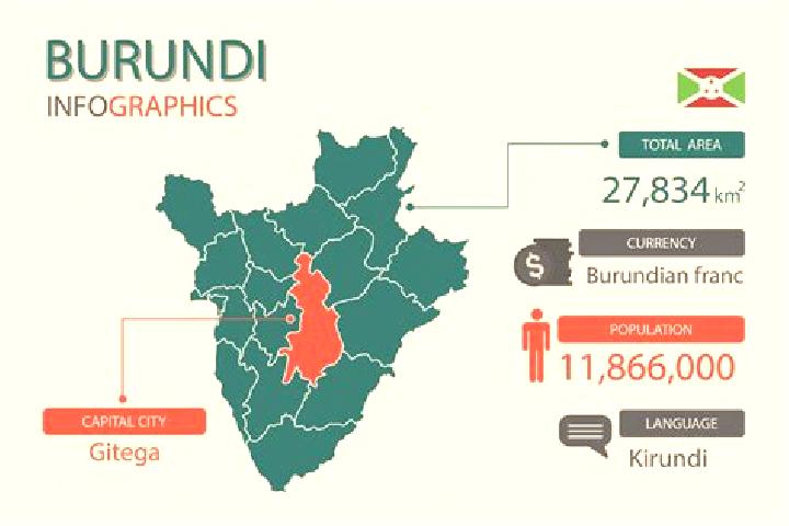 Grace, 32 — Escort in Muzinda, Burundi