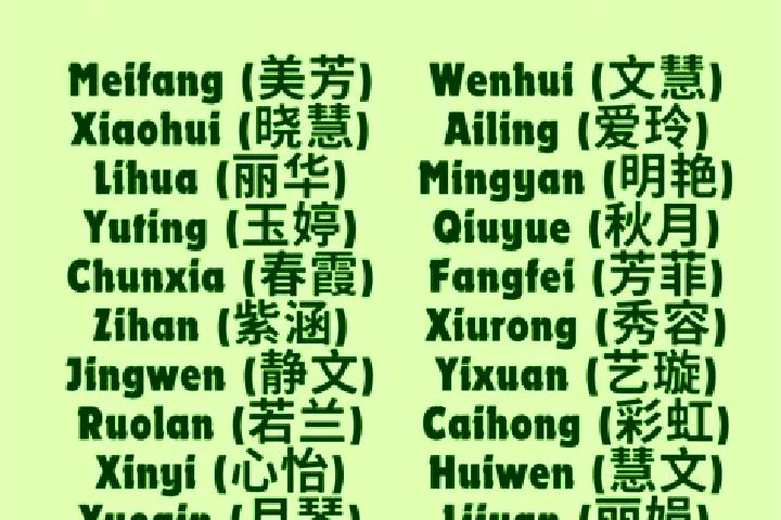Hannah, 28 — Escort in Meilin, China