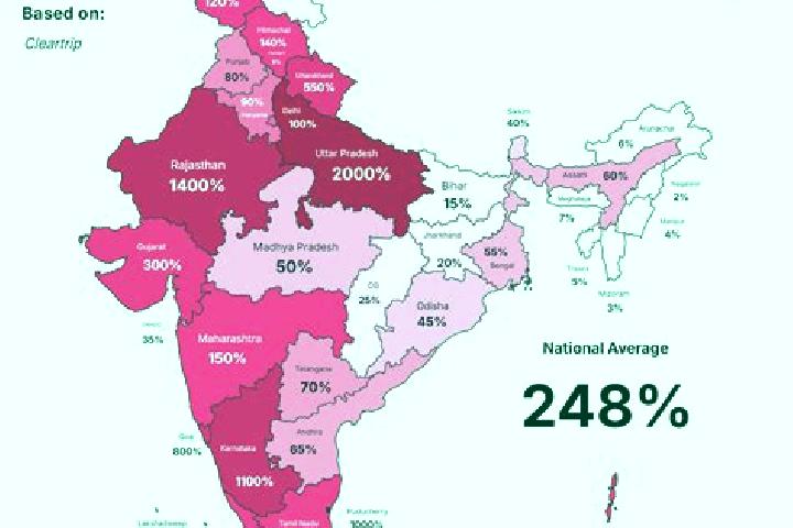 Harper, 33 — Escort in Tattayyangarpettai, India