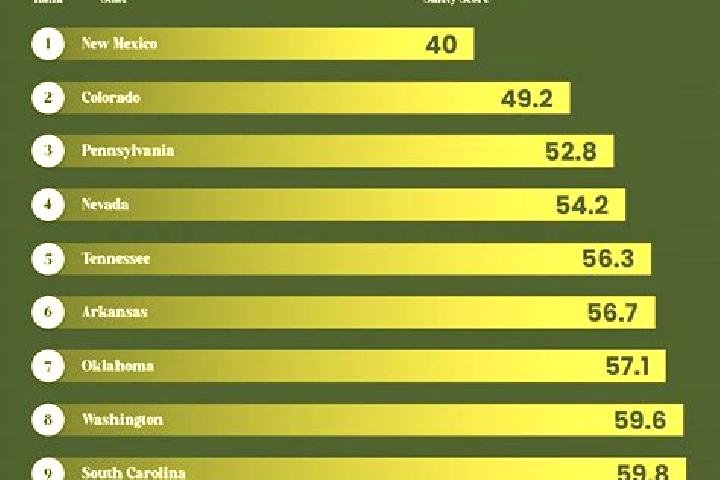 Harper, 37 — Escort in Newtown, United States