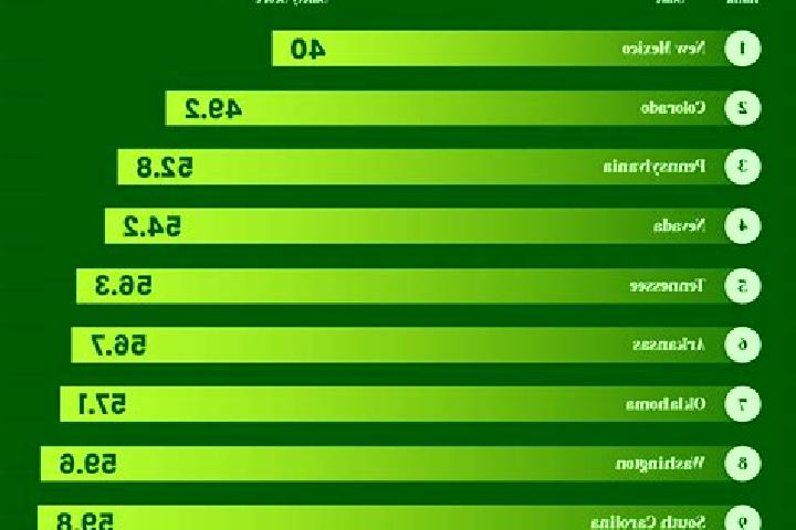 Harper, 39 — Escort in Nash, United States