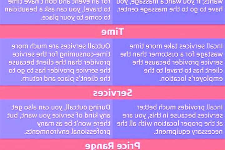 Ivy, 21, a red hazel-eyed asian companion based in Kanmaki. Offering OWO, Couples, Tantra, 69, Deep French Kissing. Available for incall and outcall, overnig...