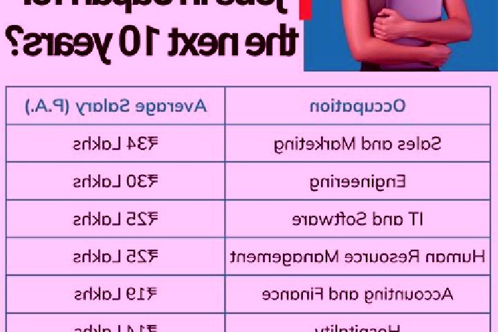 Ivy, 34 — Escort in Sakurai, Japan