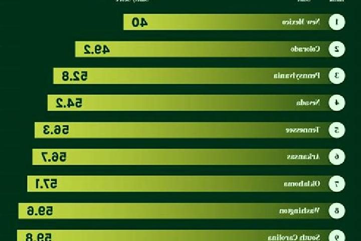 Kinsley, 21 — Escort in Dolores, United States