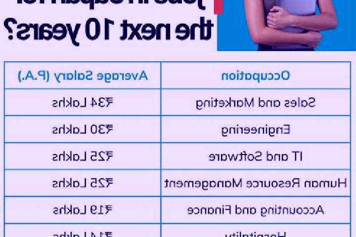 Lily, 20 — Escort in Nakazato, Japan