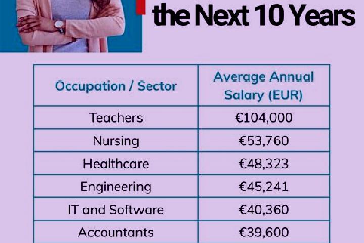 Mila, 20 — Escort in Oberstrass, Austria