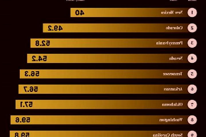 Naomi, 27 — Escort in Stephen, United States