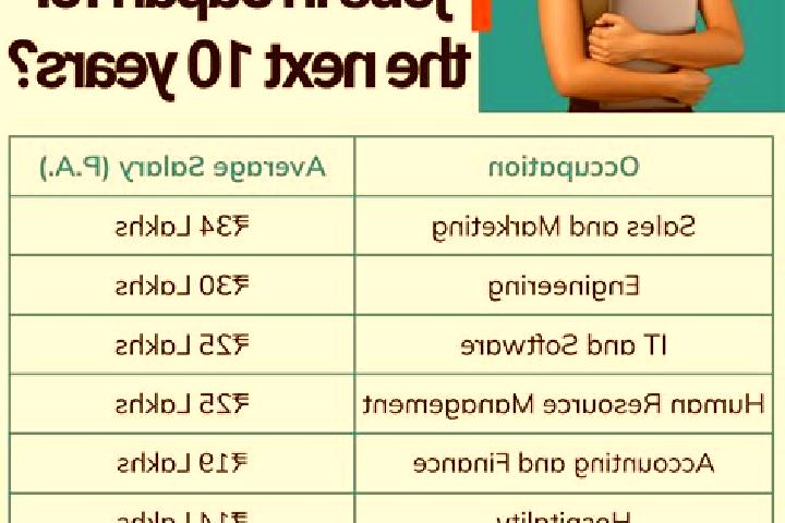Olivia, 33 — Escort in Midori, Japan