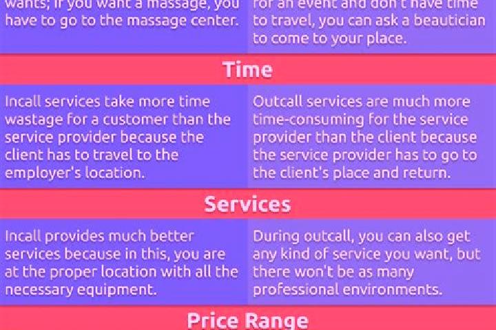 Penelope, 33, a red blue-eyed latina companion based in Lancar. Offering Massage, Prostate Massage, Erotic Massage, OWO, A-Level. Available for incall and ou...