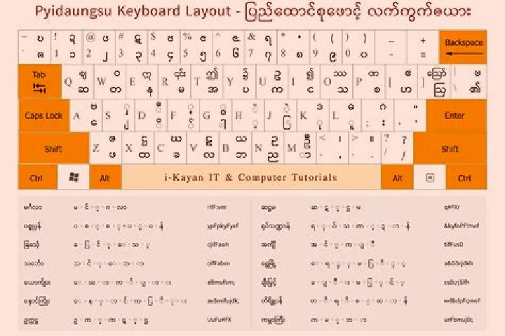 Piper, 30 — Escort in Kyan Khin Su, Myanmar