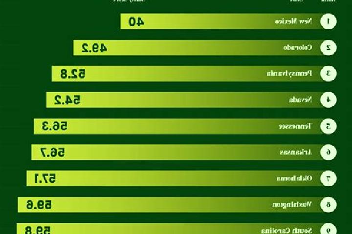 Quinn, 29 — Escort in Ellicott, United States