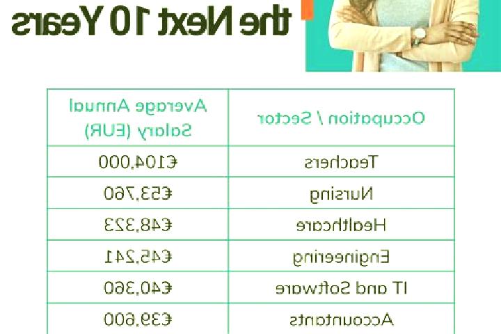 Riley, 28 — Escort in Haid, Austria