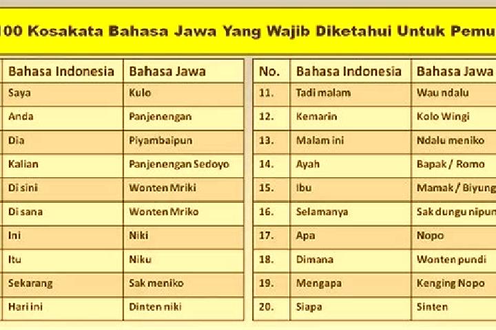 Rose, 23 — Escort in Duko Tengah, Indonesia