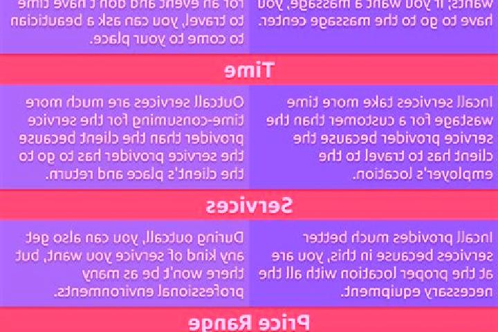 Rose, 27, a blonde amber-eyed indian companion based in Metsola. Offering Couples, Erotic Massage, Roleplay, Overnight. Available for incall and outcall, ove...