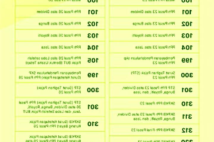 Sadie, 23 — Escort in Klau, Indonesia