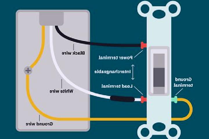 Sadie, 36, a black blue-eyed caribbean companion based in Warkworth. Offering Roleplay, BDSM, Fetish, Domination. Available for incall and outcall, day and e...