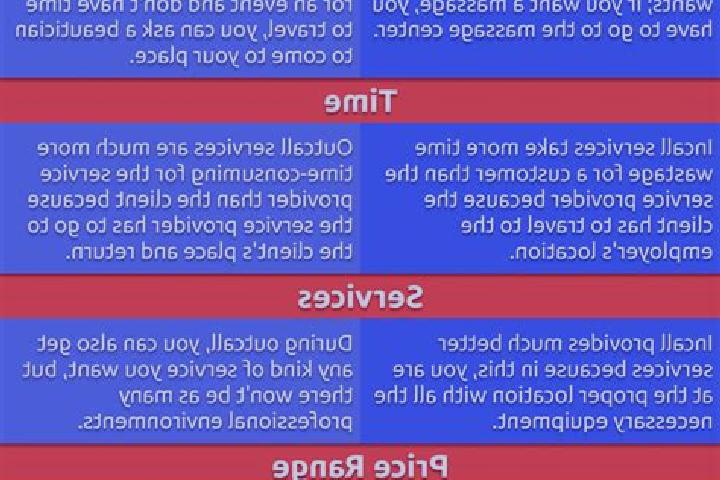 Scarlett, 23, a red green-eyed latina companion based in Saimbeyli. Offering Dinner Date, Erotic Massage, A-Level, Prostate Massage. Available for incall and...