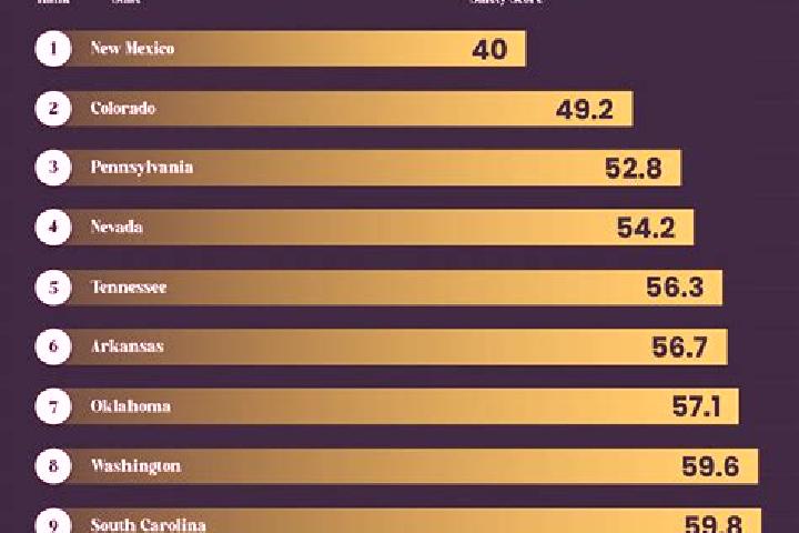 Sienna, 31 — Escort in Nenahnezad, United States